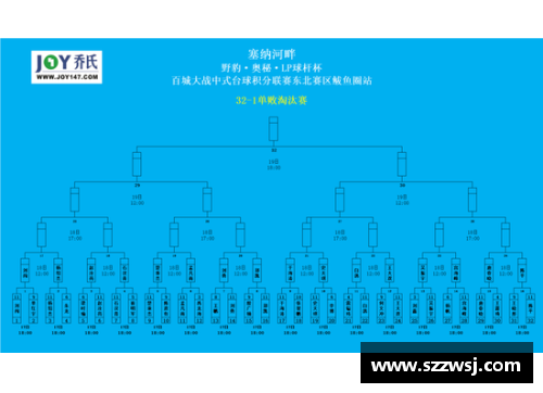 JN江南体育深圳佳兆业主场遭大连一方逆转，中超保级形势更加严峻